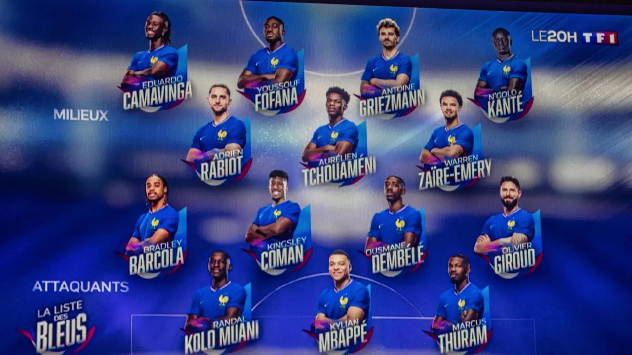 Lista de Francia para la Eurocopa. EFE/EPA/CHRISTOPHE PETIT TESSON